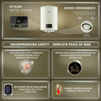 V-Guard Victo DG Geyser 25 Litre Water Heater with Digital Display | High Energy Efficiency | Vitreous Enamel Coating | Free PAN India Installation & Connection Pipes