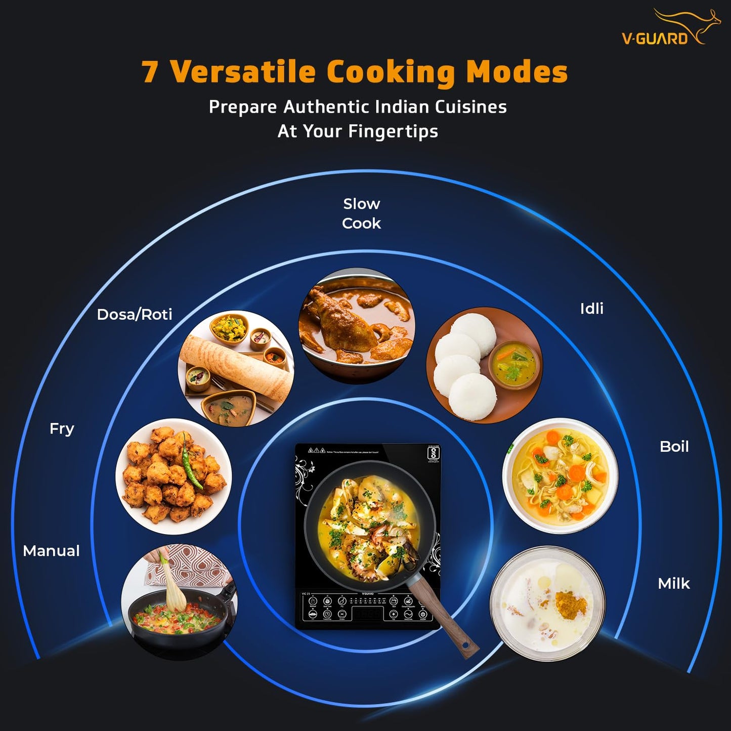 VIC 15 2000 Watt Induction Cooktop with 7 versatile cooking modes