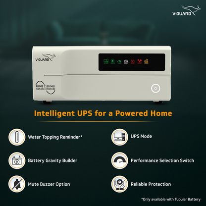 V-Guard Prime 1150 MiLi  Inverter for Home, Office & Shop | 1000VA / 12V Pure Sine Wave | Reliable Power Backup | LED Display | Easy Installation | 3-Year Warranty