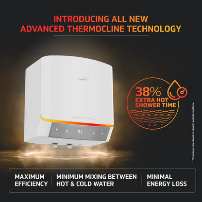 V-Guard Luxecube Avo Smart 25 Litre Geyser | Up to 38% More Hot Water | Dynamic Luxe Glow Pro Illumination | BEE 5 Star Rating | 3 Year Product & 10 Year Tank Warranty from V-Guard | White