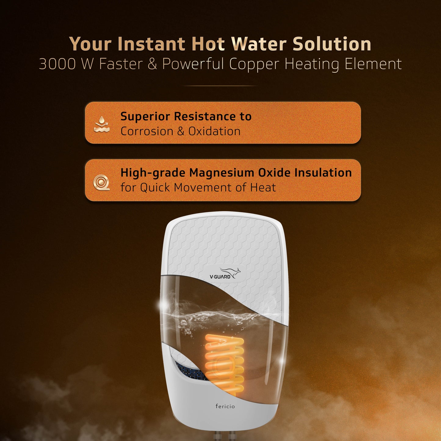 V-Guard Fericio Geyser 3 Litre Instant Water Heater | Elegant Dual Color LED Indicators | 3000 W Powerful Heating | Suitable For Kitchen & Bathroom | 5 Year Inner Tank Warranty by V-Guard | White