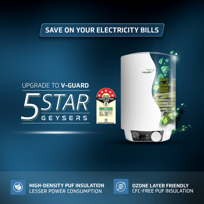 V-Guard Zio 15 Litre Water Heater for Home | 5 Star Rating | Advanced Multi-layered Safety | Suitable for Hard Water & High-rise Buildings | White