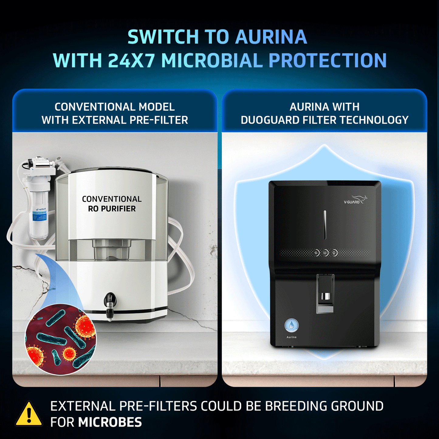 V-Guard Aurina 2X RO UF Water Purifier | DuoGuard Filter Technology | Zero Service Cost for 2 Years + Proactive Service Support | Saves 60+ Glasses of 100% RO Purified Water Daily | 7 Stages | 7 L