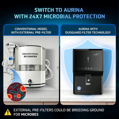 V-Guard Aurina 2X RO UF Water Purifier | DuoGuard Filter Technology | Zero Service Cost for 2 Years + Proactive Service Support | Saves 60+ Glasses of 100% RO Purified Water Daily | 7 Stages | 7 L
