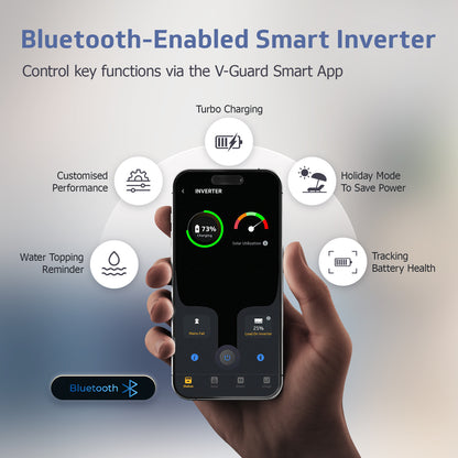 Smart Pro 1200 Inverter + VT 155D Battery Combo for Home, Office & Shops
