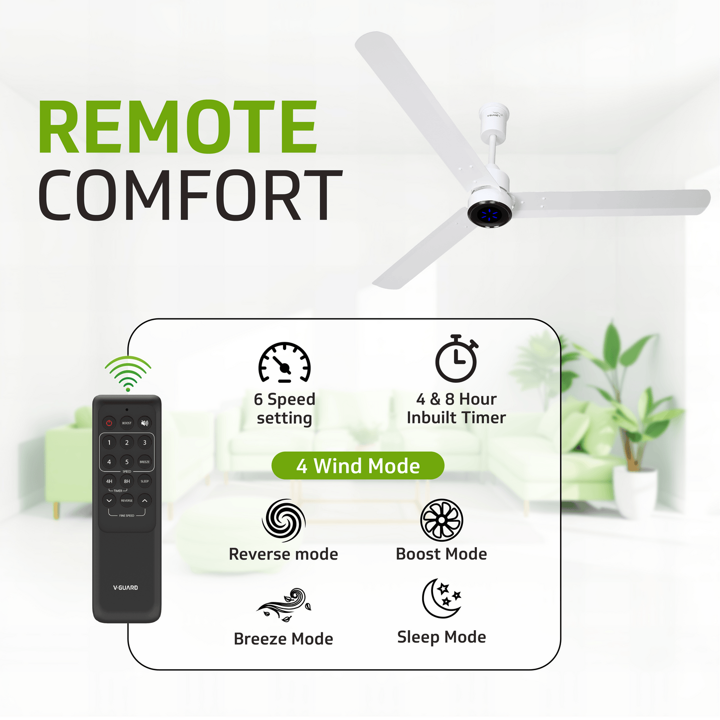 V-Guard Zenair BLDC Ceiling Fan for Home | 1.2 m | BEE 5-Star Energy Saving | High-Speed BLDC Motor (370 RPM) | Remote Control with 6 Speeds, Wind & Reverse Modes | 2-Year Warranty | White