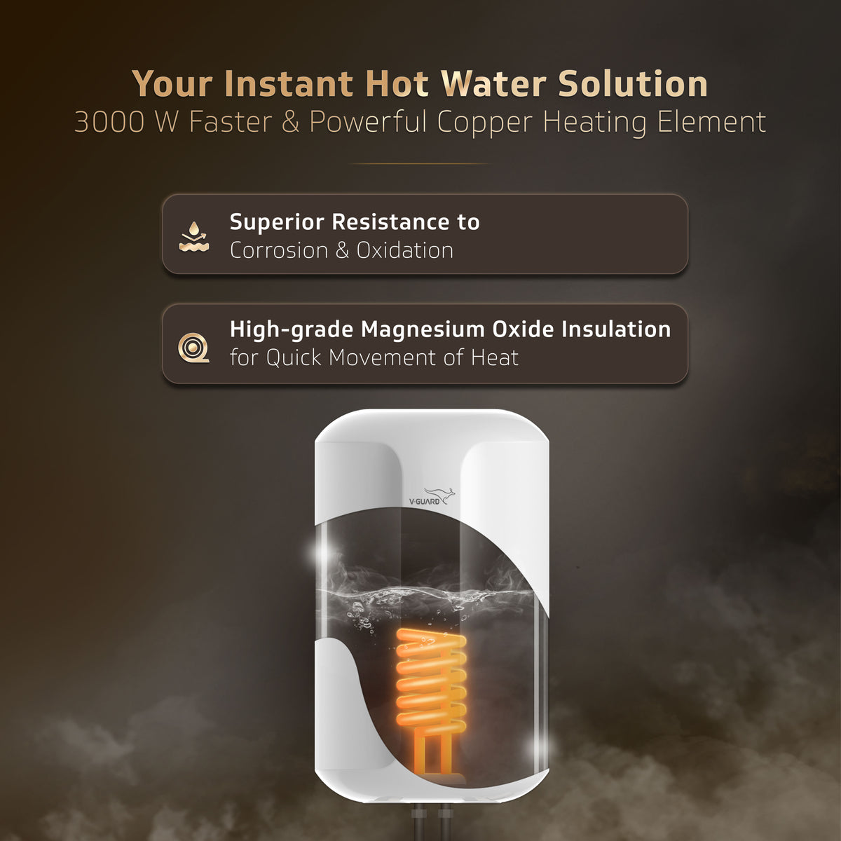 V-Guard Zio Pro Instant Water Heater | 3 Litre | 3000 W Heating | White-Blue | Free Connection Pipes & Installation(₹1000/-Benefit)