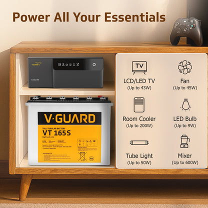 Aviolux 800 Square Wave Inverter + VT 165S Battery combo for Home, Office and Shops