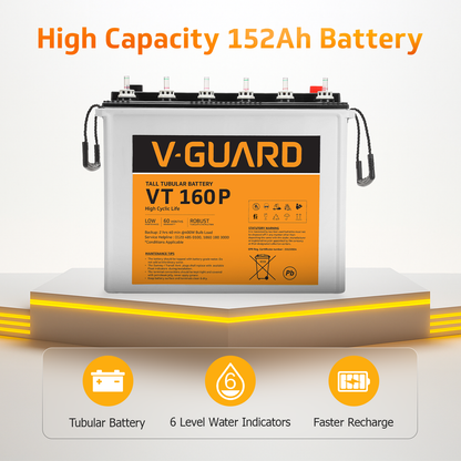 V-Guard Inverter & Battery Combo (1150 Pure Sine Wave 1000VA/12V Inverter, VT 160 P (152Ah Tall Tubular Battery) for Home, Office & Shops