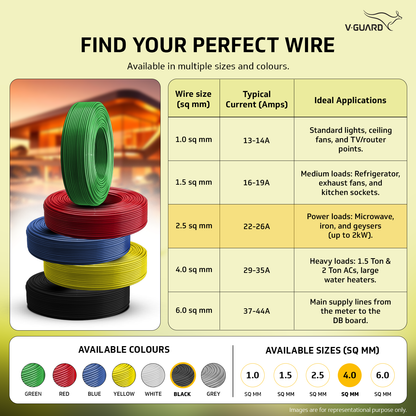 V-Guard Superio+ 4 sq mm Eco Safe Triple Layer HRFR PVC Wiring Cable, 90 m (Black)