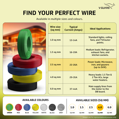V-Guard Superio+ 4 sq mm Eco Safe Triple Layer HRFR PVC Wiring Cable, 90 m (Green)
