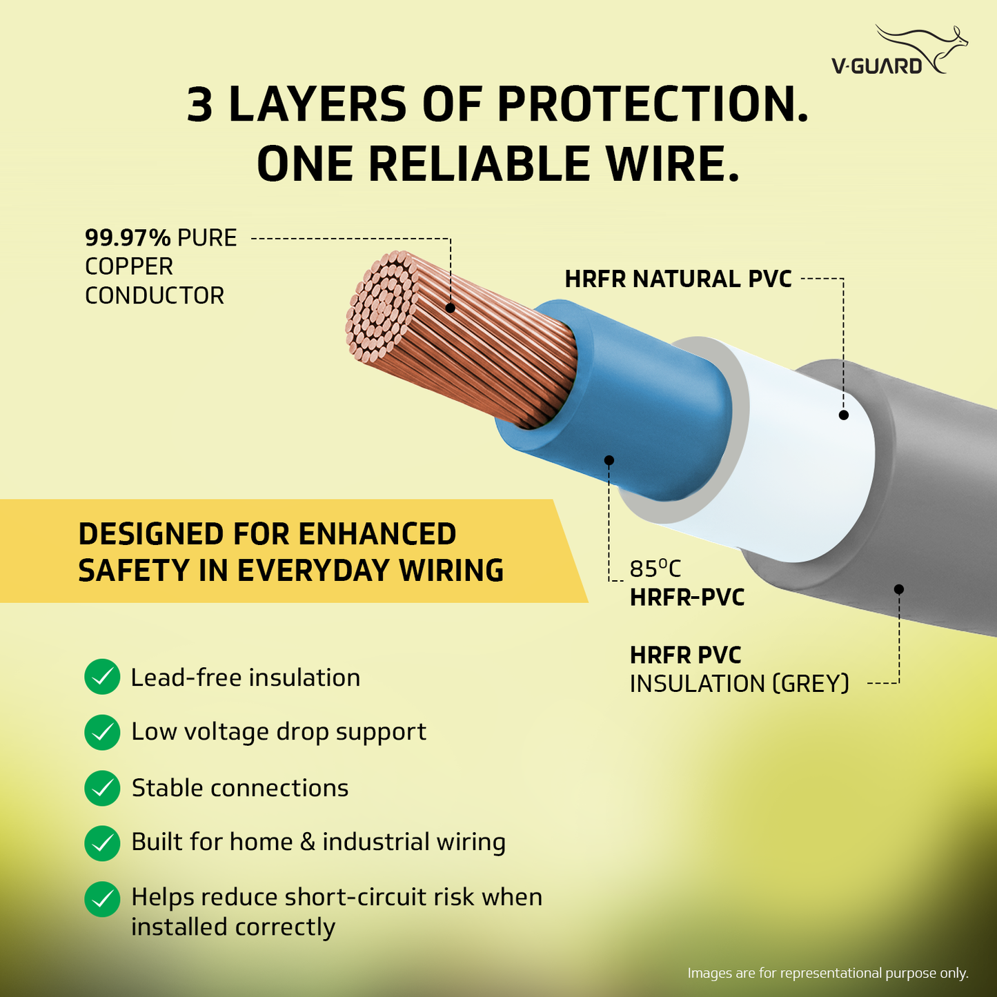 V-Guard Superio+ 4 sq mm Eco Safe Triple Layer HRFR PVC Wiring Cable, 90 m (Grey)
