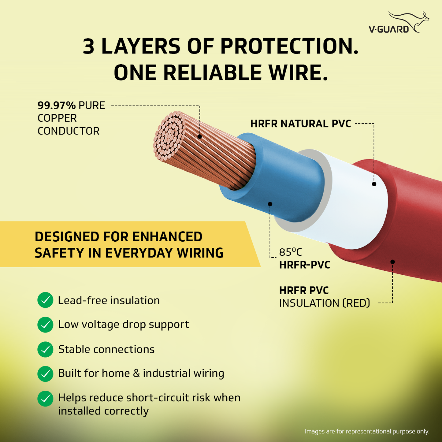 V-Guard Superio+ 4 sq mm Eco Safe Triple Layer HRFR PVC Wiring Cable, 90 m (Red)