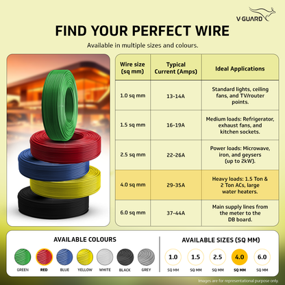 V-Guard Superio+ 4 sq mm Eco Safe Triple Layer HRFR PVC Wiring Cable, 90 m (Red)
