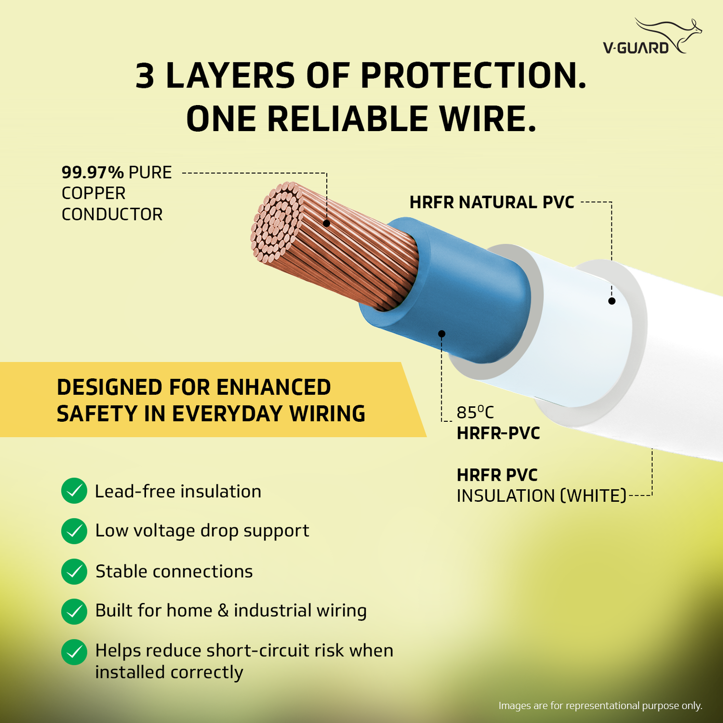 V-Guard Superio+ 4 sq mm Eco Safe Triple Layer HRFR PVC Wiring Cable, 90 m (White)