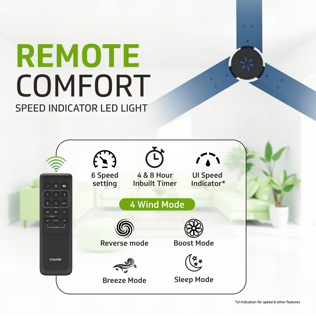 V-Guard Zenair Pro BLDC Ceiling Fan 1200 mm | BEE 5-Star Energy Saving | High-Speed BLDC Motor (370 RPM) | Remote Control with 6 Speeds, Wind & Reverse Modes |UI LED speed indicator|2-Year Warranty | Saphire Blue