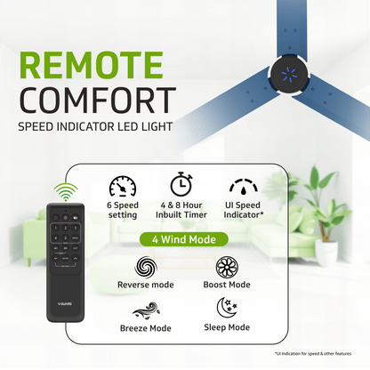 V-Guard Zenair Pro BLDC Ceiling Fan 1200 mm | BEE 5-Star Energy Saving | High-Speed BLDC Motor (370 RPM) | Remote Control with 6 Speeds, Wind & Reverse Modes |UI LED speed indicator|2-Year Warranty | Saphire Blue