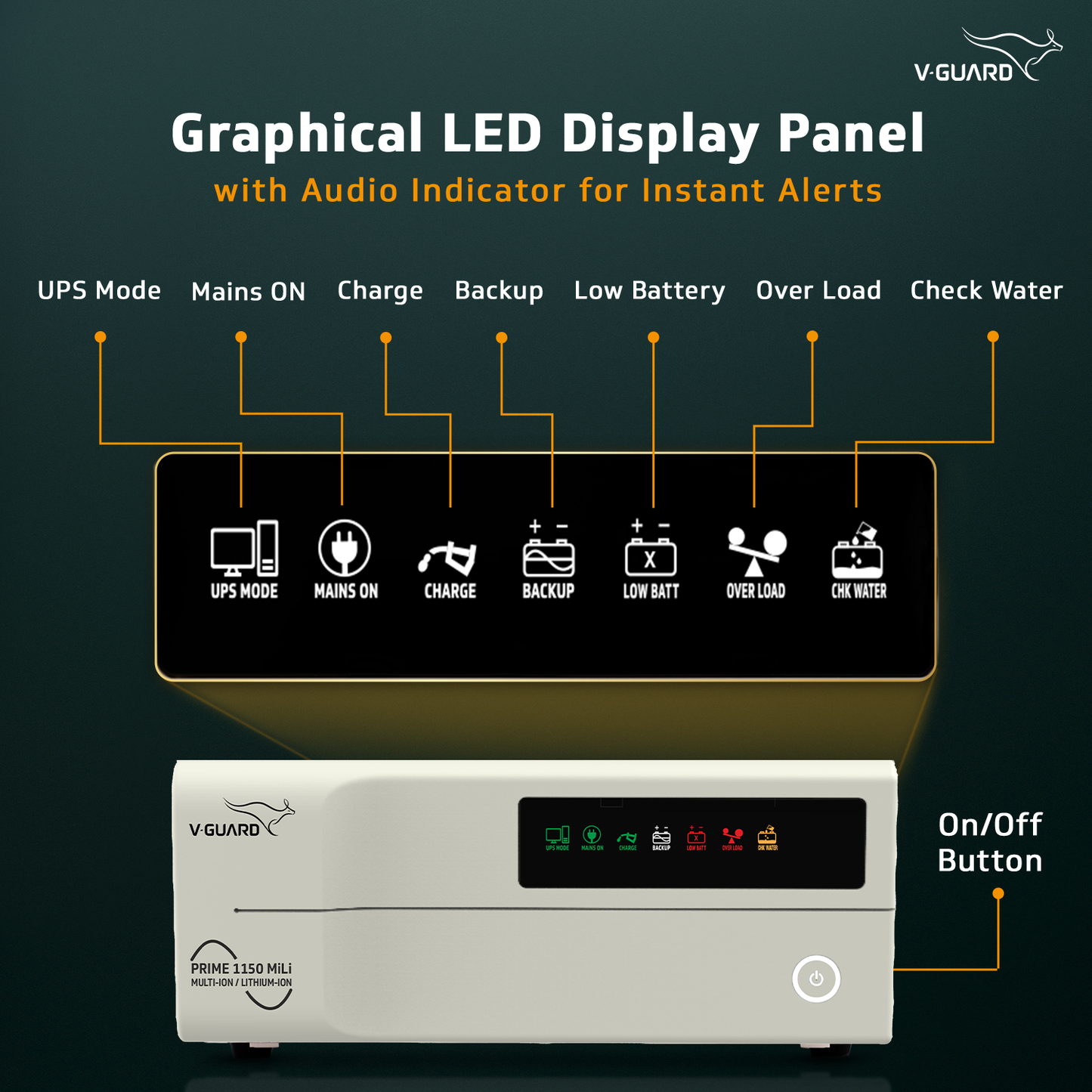 V-Guard Prime 1150 MiLi  Inverter for Home, Office & Shop | 1000VA / 12V Pure Sine Wave | Reliable Power Backup | LED Display | Easy Installation | 3-Year Warranty