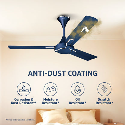 Exado Pro BS Anti Dust High Speed Ceiling Fan for Home 1.2 m, Riband Blue Matte