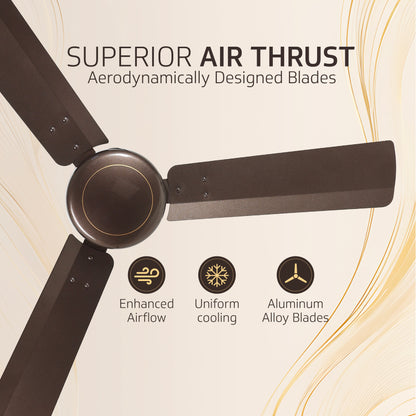 V-Guard Gatimaan Pro EC Ultra High-Speed Ceiling Fan for Home | 400 RPM | Aerodynamically Designed Blades | 1.2M Sweep | Pearl Brown