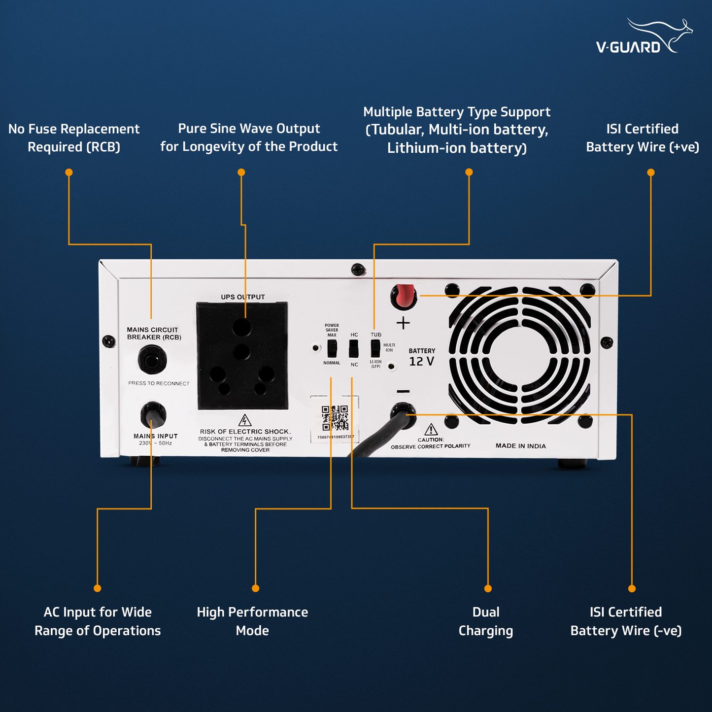 V-Guard Prime 750 MiLi Inverter for Home, Office & Shop | 650VA / 12V Pure Sine Wave | Reliable Power Backup | LED Display | Easy Installation | 3-Year Warranty