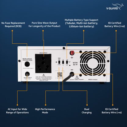 V-Guard Prime 750 MiLi Inverter for Home, Office & Shop | 650VA / 12V Pure Sine Wave | Reliable Power Backup | LED Display | Easy Installation | 3-Year Warranty