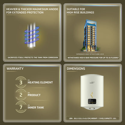 V-Guard Victo DG Geyser 10 Litre Water Heater with Digital Display | High Energy Efficiency | Vitreous Enamel Coating | Free PAN India Installation & Connection Pipes