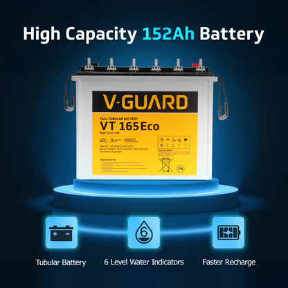 Aviolux 1100 Inverter and VT 165 Eco Battery Combo for Home, Office & Shops
