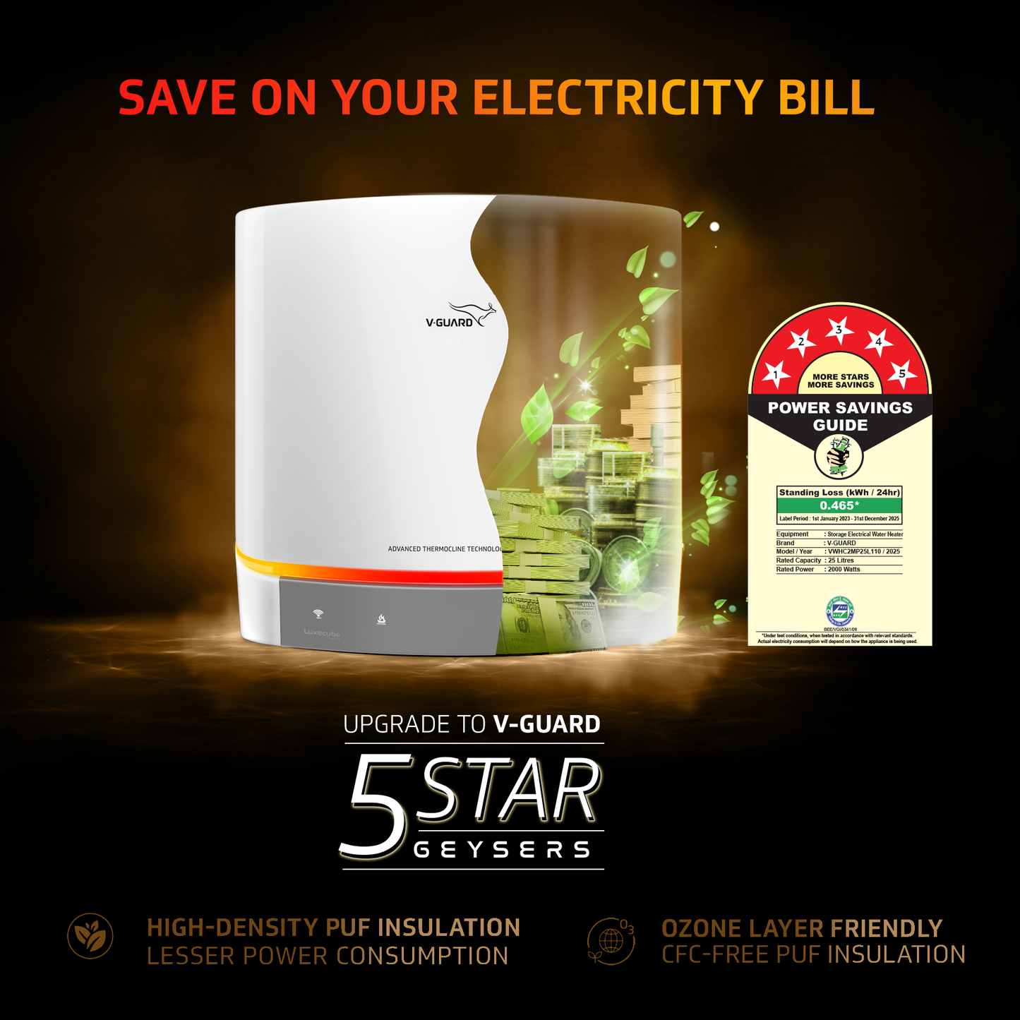 V-Guard Luxecube Avo Smart 25 Litre Geyser | Up to 38% More Hot Water | Dynamic Luxe Glow Pro Illumination | BEE 5 Star Rating | 3 Year Product & 10 Year Tank Warranty from V-Guard | White