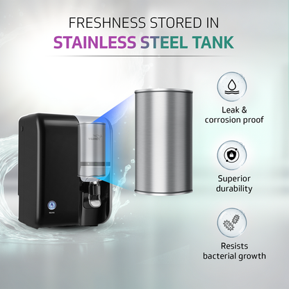 V-Guard Rejive 2X RO UF Alkaline Water Purifier with Stainless Steel Tank | No Service Cost for 2 Years: True Unconditional Warranty | 8 Stage | Triple Powered Alkaline Health Charger | 5.5 L
