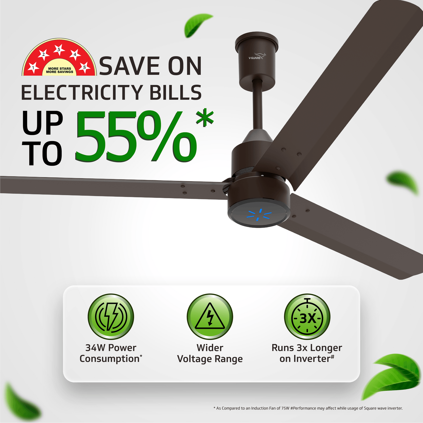 V-Guard Zenair Pro BLDC Ceiling Fan 1200 mm | BEE 5-Star Energy Saving | High-Speed BLDC Motor (370 RPM) | Remote Control with 6 Speeds, Wind & Reverse Modes |UI LED speed indicator | 2-Year Warranty | Matte Brown