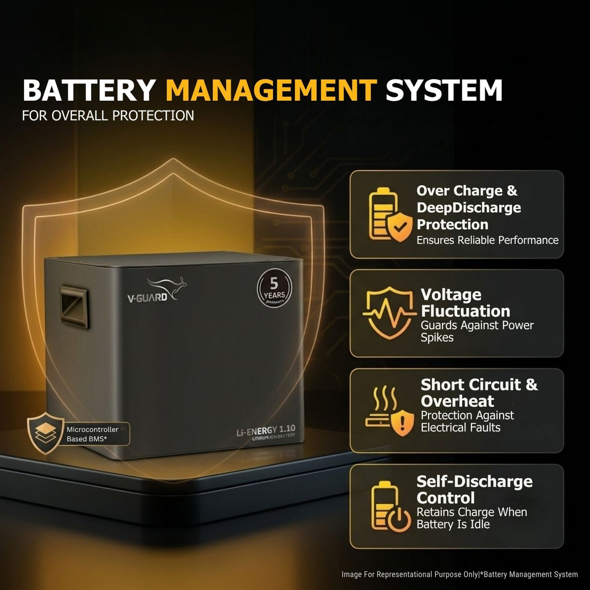 V-Guard Li-Energy 1.10 12.8V /100 Ah Lithium-Ion Battery for home, shops and offices| 1.28kWh Energy | Inbuilt BMS for Overall Protection | 5-Year Warranty