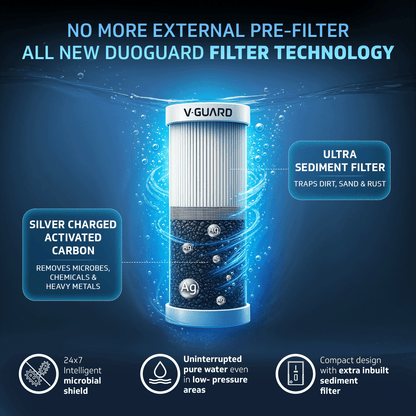 V-Guard Aurina 2X RO UF Water Purifier | DuoGuard Filter Technology | Zero Service Cost for 2 Years + Proactive Service Support | Saves 60+ Glasses of 100% RO Purified Water Daily | 7 Stages | 7 L