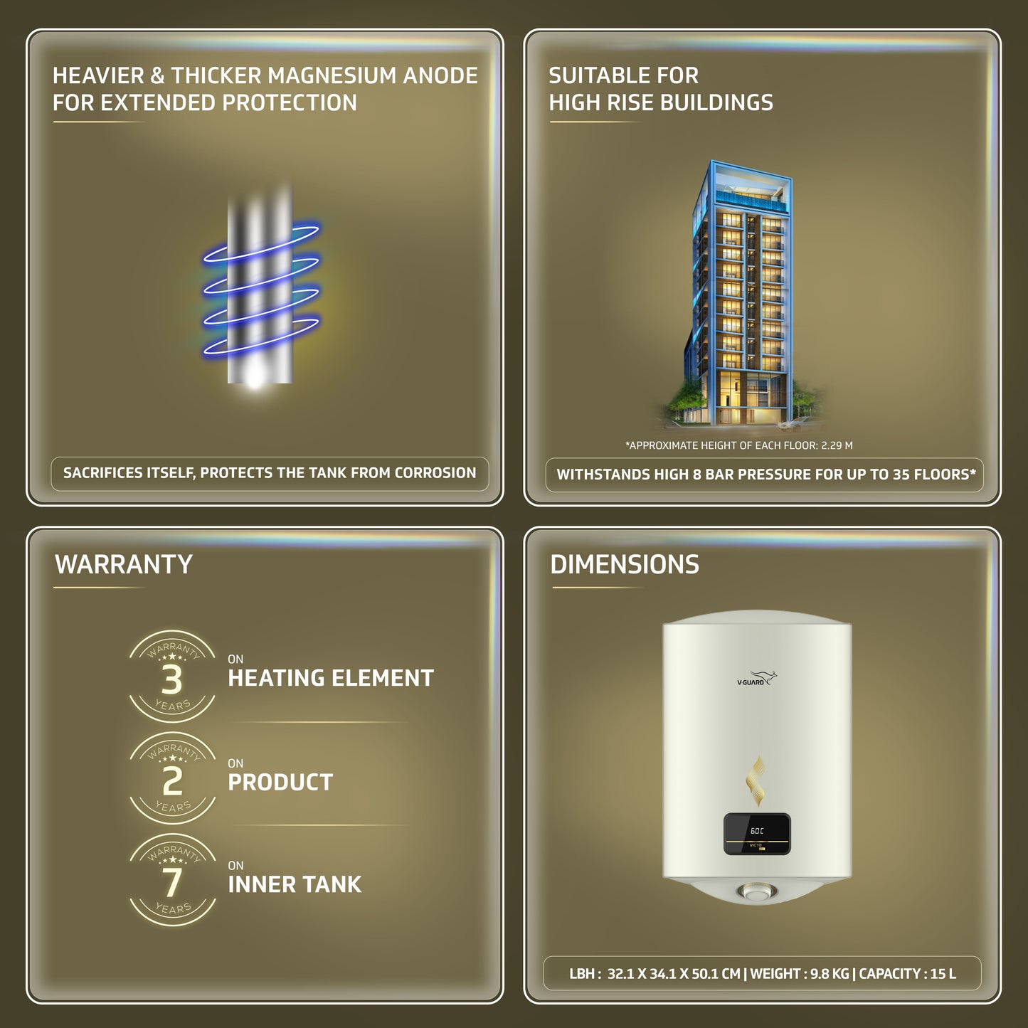 V-Guard Victo DG Geyser 15 Litre Water Heater with Digital Display | Vitreous Enamel Coating | High Energy Efficiency | Free PAN India Installation & Connection Pipes