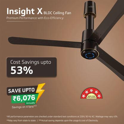 V-Guard INSIGHT-X Premium BLDC Ceiling Fan For Home | 6 Speed Settings | 5-Star Energy Saving | Convenient Remote Control | High-Speed 100% Copper Motor | 1.2M (Choco Brown Glow)