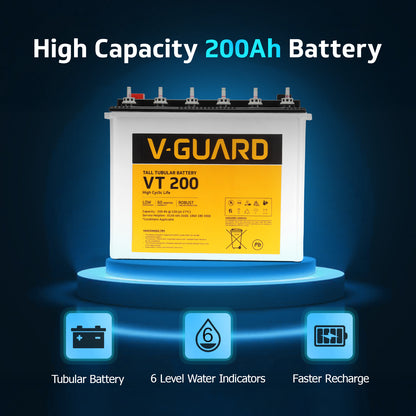 Aviolux 1100 Square Wave Inverter + VT 200 Battery Combo for Home, Office & Shops