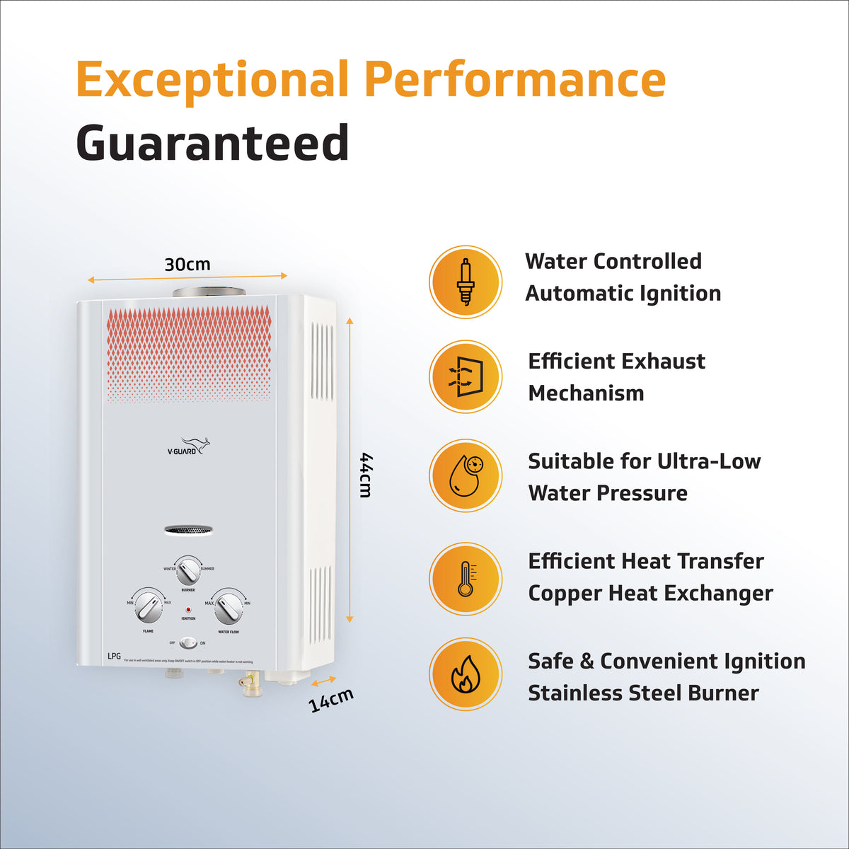 V-Guard Brio LPG Gas Geyser for Bathroom | 9-Layer Advanced Safety | Summer-Winter Mode | Flame & Water Control Knob | Suitable with LPG only | White