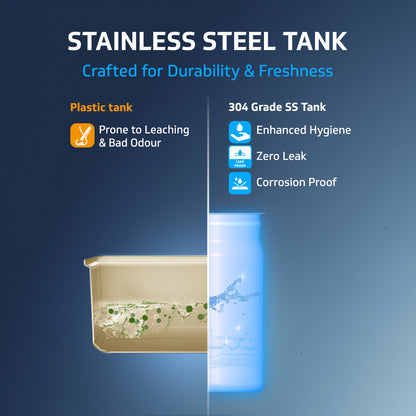 RequPro True High Recovery RO UV UF Copper Water Purifier with Stainless Steel Storage Tank, 9 Stage Purification