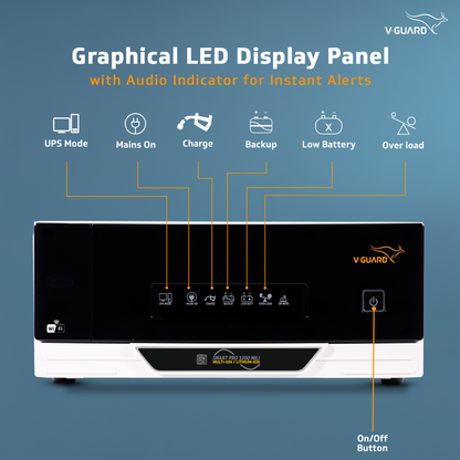 V-Guard Smart Pro 1200 MiLi (Multi ion Lithium ion Compatible) Inverter | 1000VA / 12V Pure Sine Wave | Smart IoT with Mobile App Control | LED Display | Easy Installation | Reliable Power Backup | 3-Year Warranty