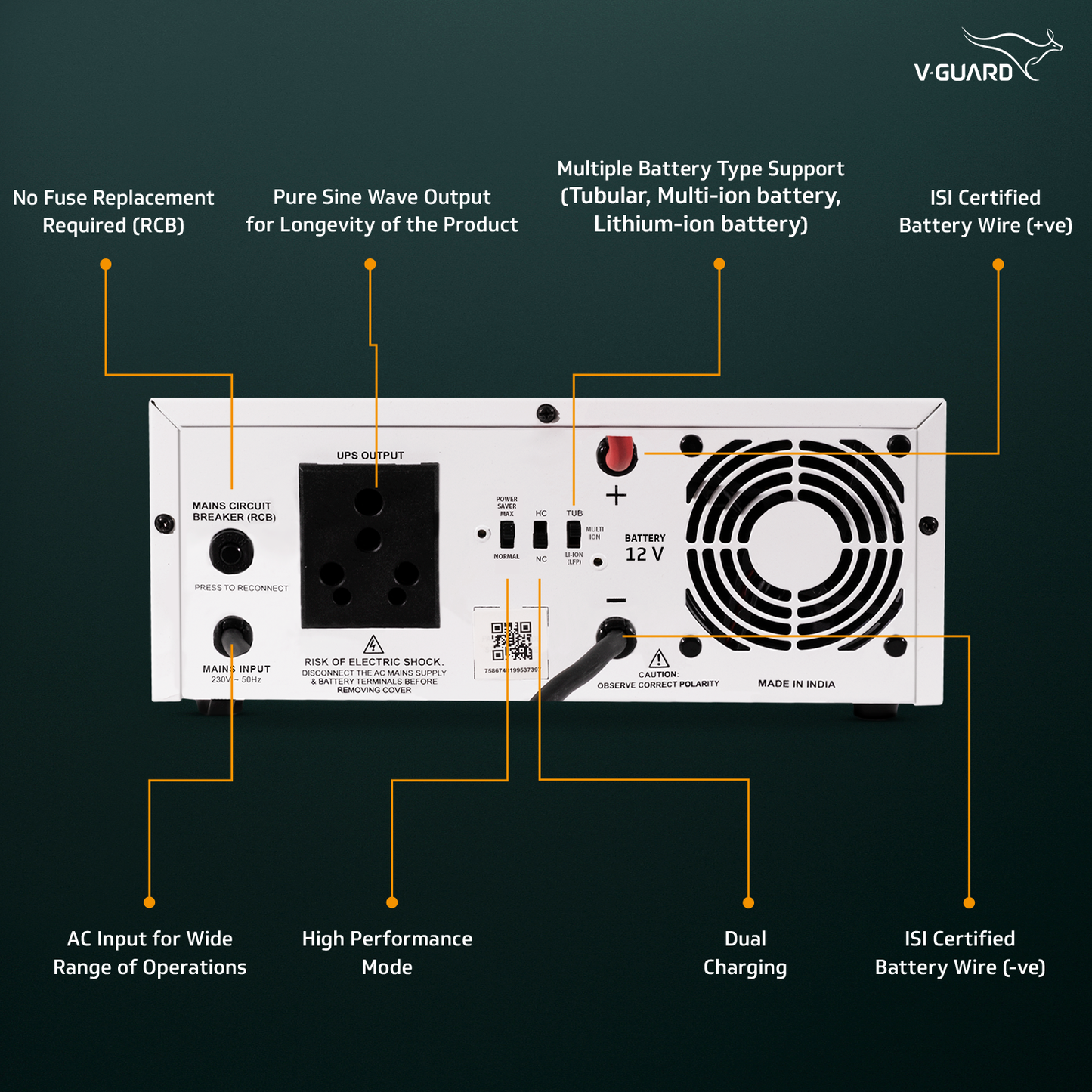 V-Guard Prime 1150 MiLi  Inverter for Home, Office & Shop | 1000VA / 12V Pure Sine Wave | Reliable Power Backup | LED Display | Easy Installation | 3-Year Warranty