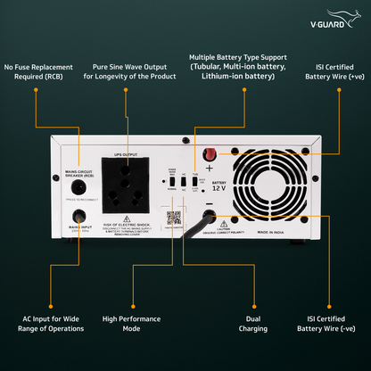 V-Guard Prime 1150 MiLi  Inverter for Home, Office & Shop | 1000VA / 12V Pure Sine Wave | Reliable Power Backup | LED Display | Easy Installation | 3-Year Warranty