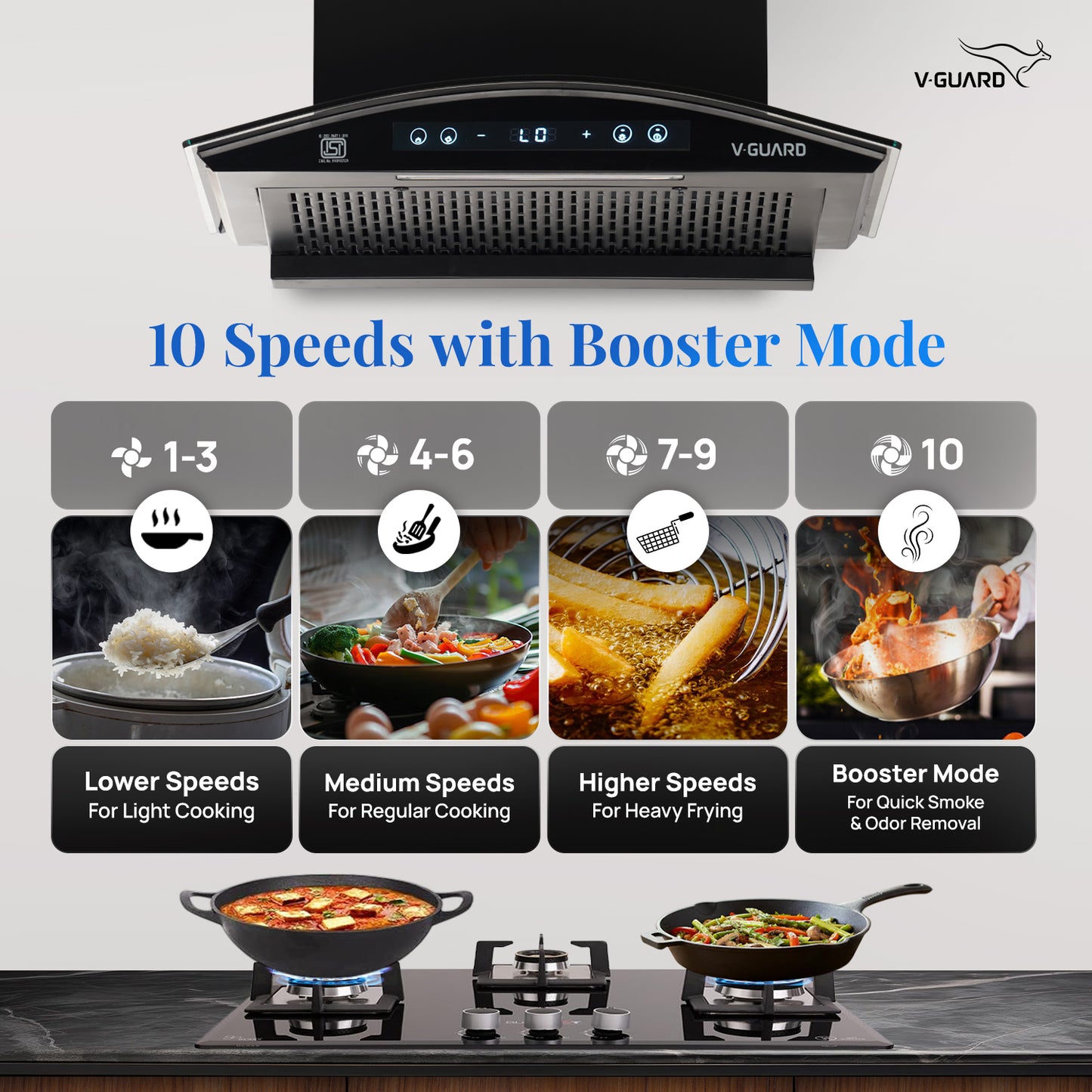 BX 60 | 60 cm BLDC Chimney | 1500 m³/hr suction | Low Noise Operation | Heat Auto Clean | 10 Year Motor Warranty | Touch Panel with Gesture Control