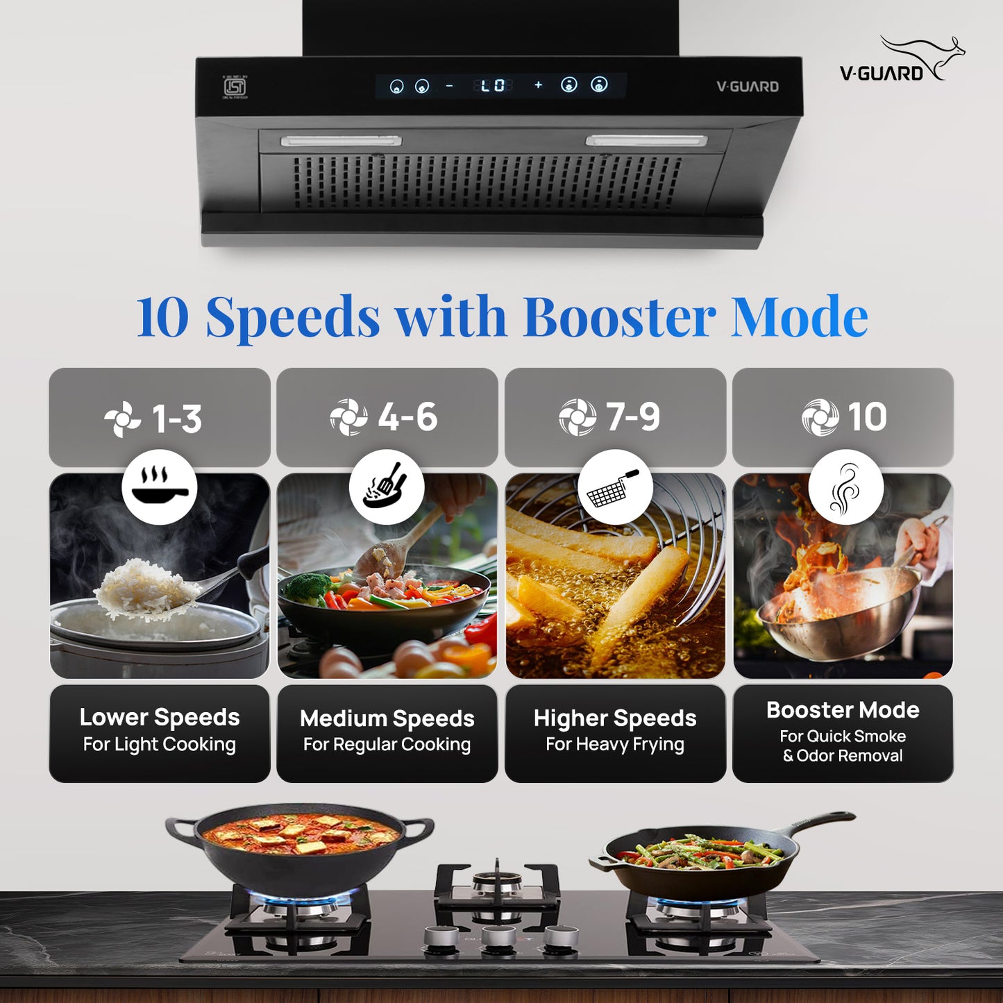 BT 60 | 60 cm BLDC Chimney | 1500 m³/hr suction | Low Noise Operation | Heat Auto Clean | 10 Year Motor Warranty | Touch Panel with Gesture Control