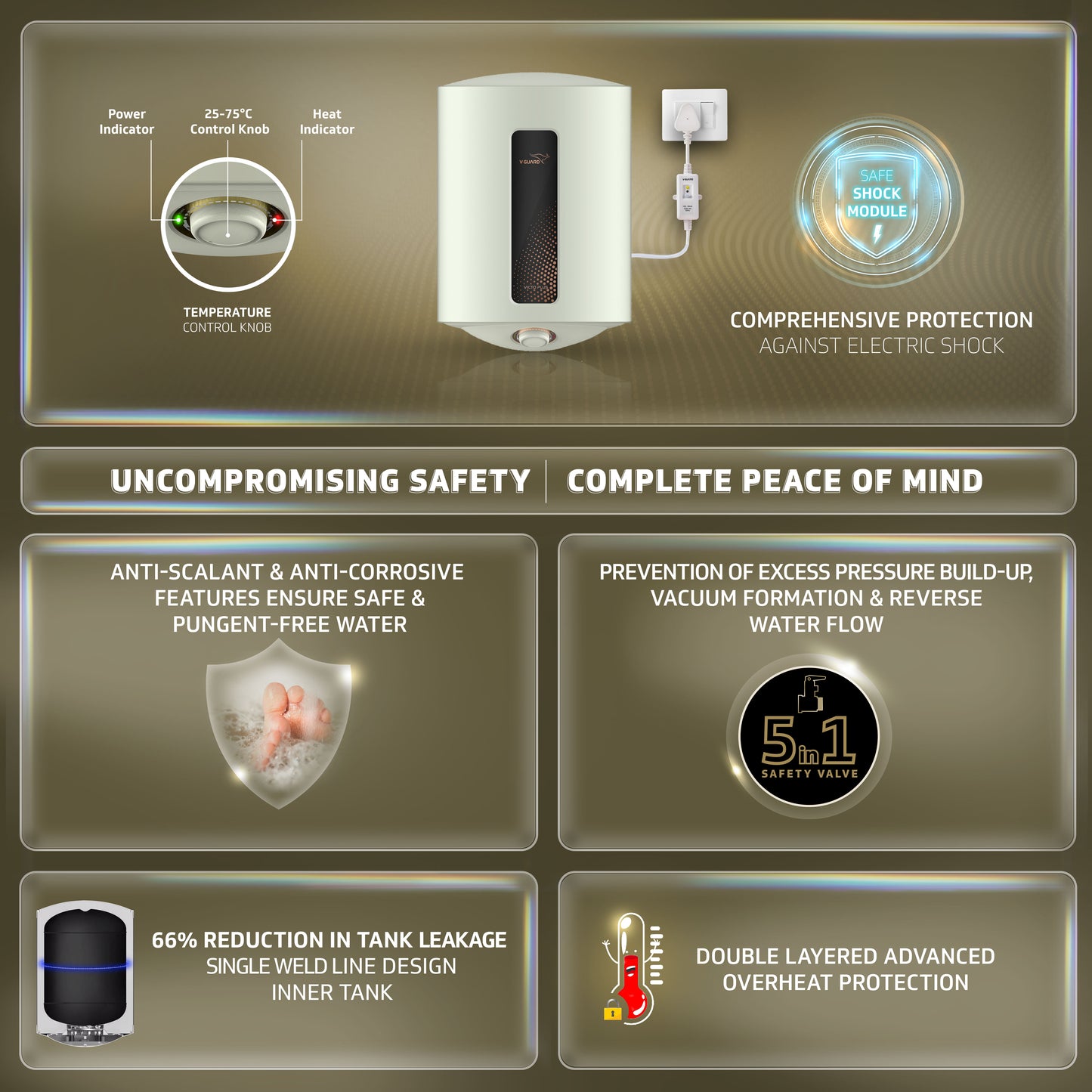 Victo Plus 10 L Water Heater with Safe Shock Module