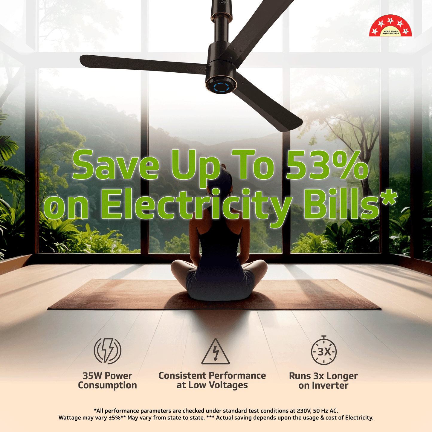 V-Guard INSIGHT-G Premium BLDC Ceiling Fan For Home | 6 Speed Settings | 5-Star Energy Saving | Convenient Remote Control | High-Speed 100% Copper Motor (Choco Brown Glossy)