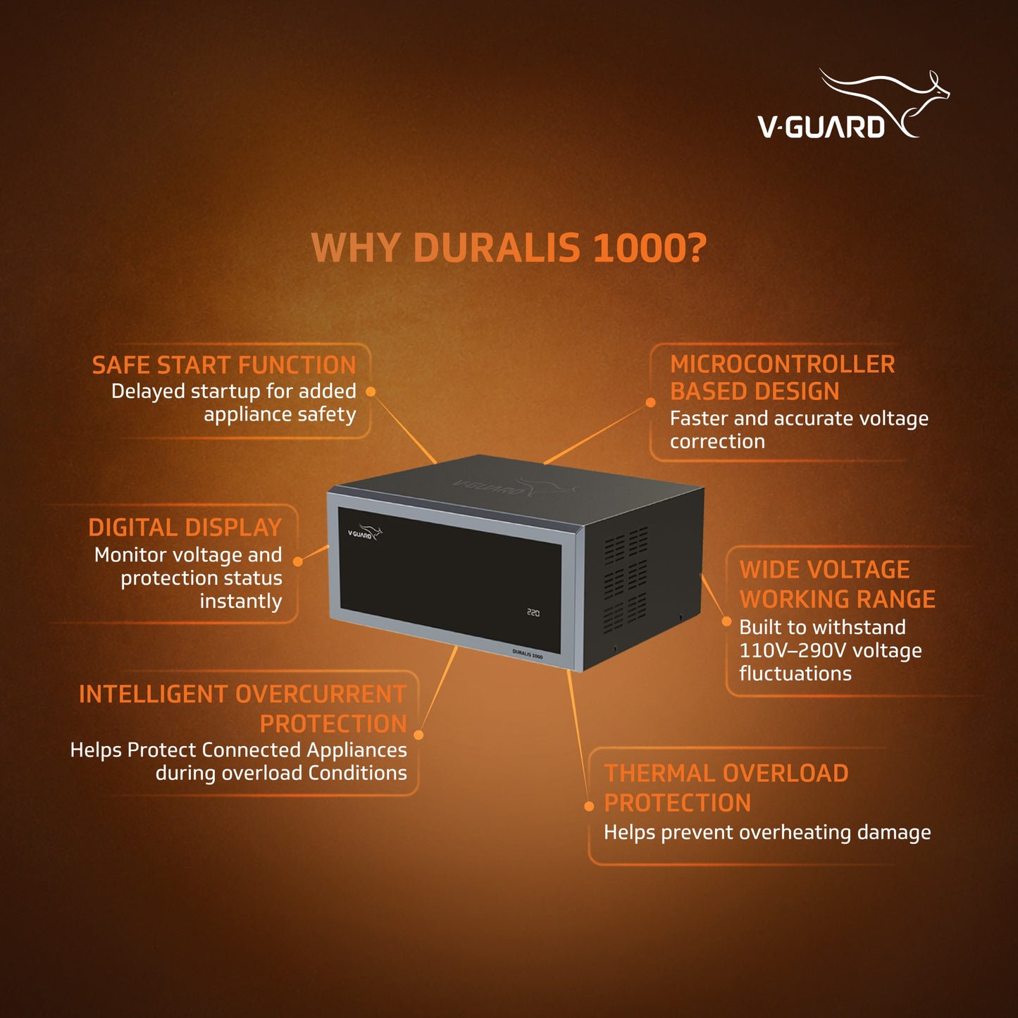 V-Guard Duralis 1000 Mainline Stabilizer for Home | Protect Your Entire Home with One Stabilizer | Digital Display | Wide Voltage Range (110 VAC–290 VAC) | 1 Year Warranty | Black