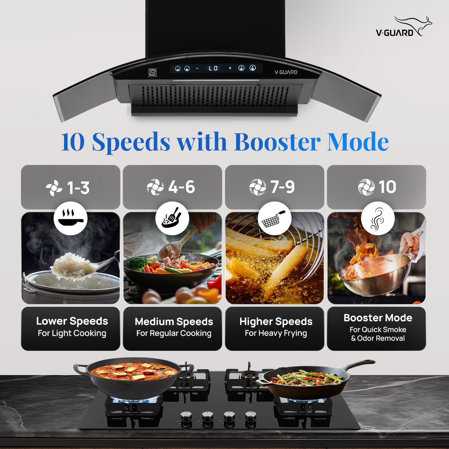 BX 90 | 90 cm BLDC Chimney | 1500 m³/hr suction | Low Noise Operation | Heat Auto Clean | 10 Year Motor Warranty | Touch Panel with Gesture Control