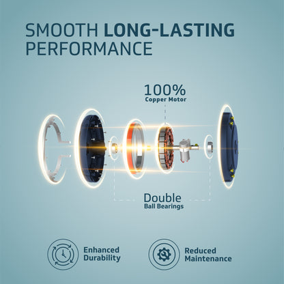 Exado Pro BS Anti Dust High Speed Ceiling Fan for Home 1.2 m, Pearl White Silver