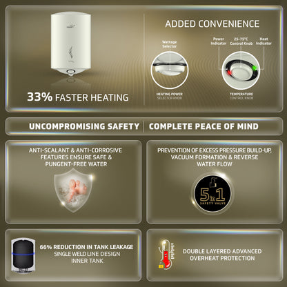 Divino 3kW 15 L Water Heater with Faster Heating