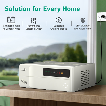 V-Guard Inverter & Battery Combo - Prime 750 MiLi Pure Sine Wave 650VA/ 12V Inverter, Li-Energy 1.10 (100 Ah) Li-Ion Battery for Home, Office & Shops